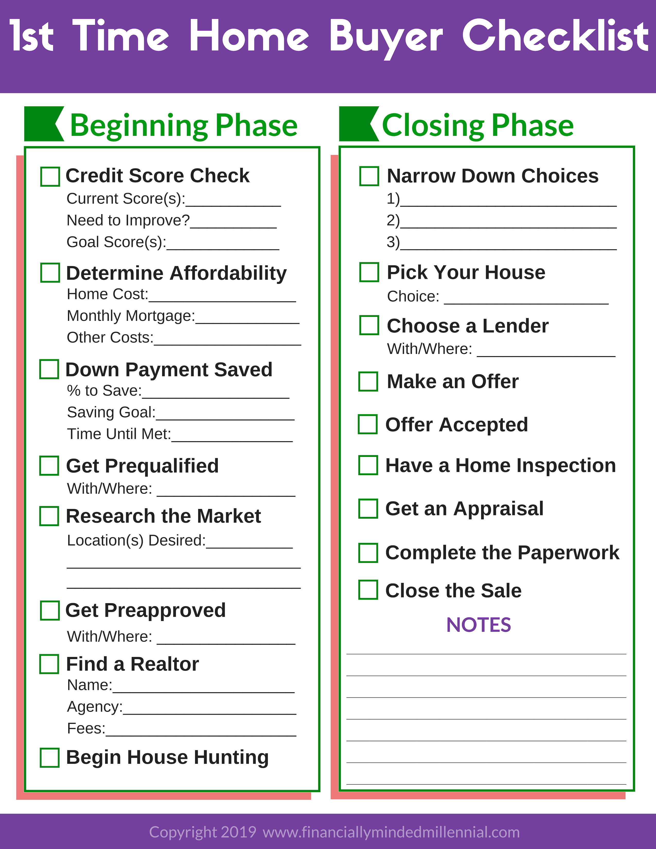 First-Time Home Buyers Checklist: What You Need to Know Before You Buy