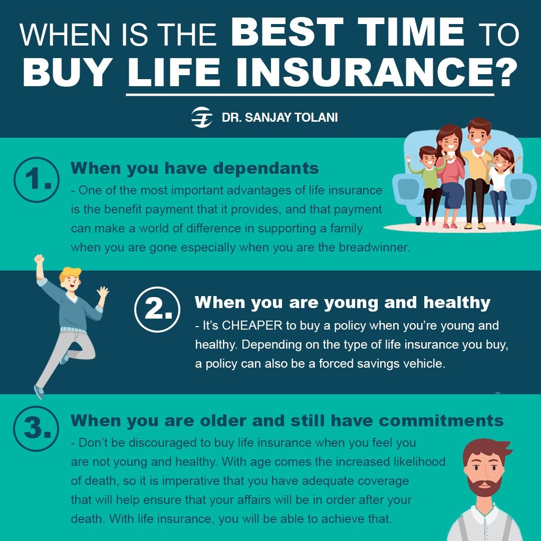 The Best Time to Get Life Insurance